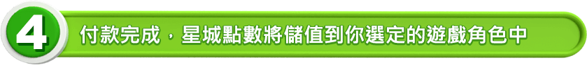 付款完成，星城點數將儲值到你選定的遊戲角色中