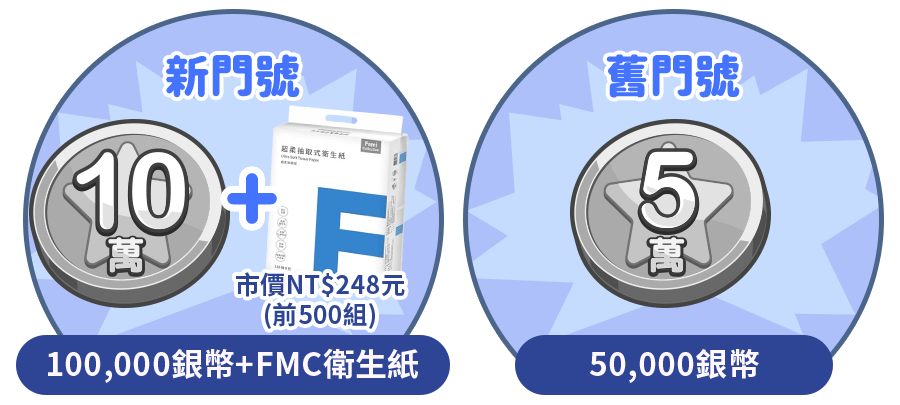 新門號:100,000銀幣+FMC衛生紙，舊門號:50,000銀幣