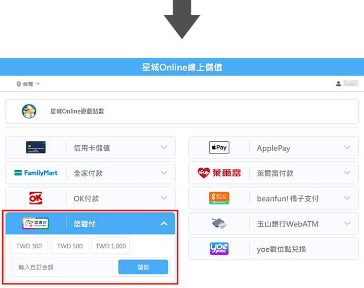 點選信用卡及電子支付使用悠遊付儲值