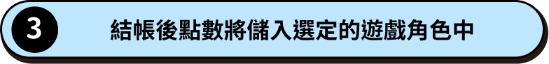 結帳後點數將儲入選定的遊戲角色中