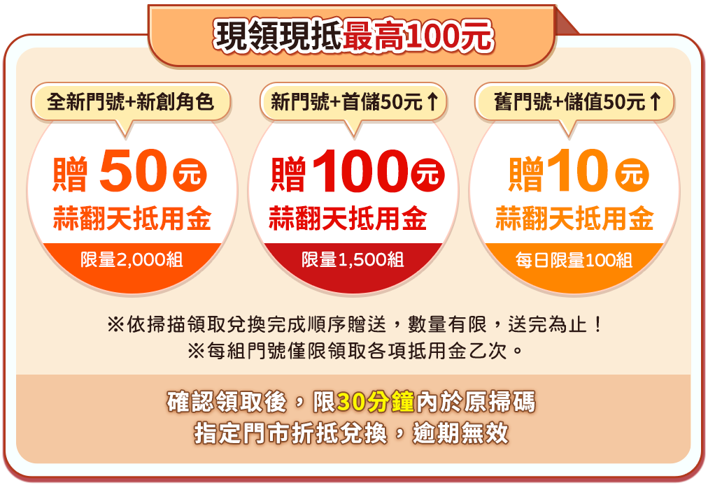 ※本活動僅限綁定台灣門號參加，每組門號限兌換一次500,000銅幣序號