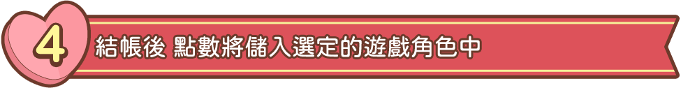 4. 結帳後 禮包點數將儲入選定的遊戲角色中​​